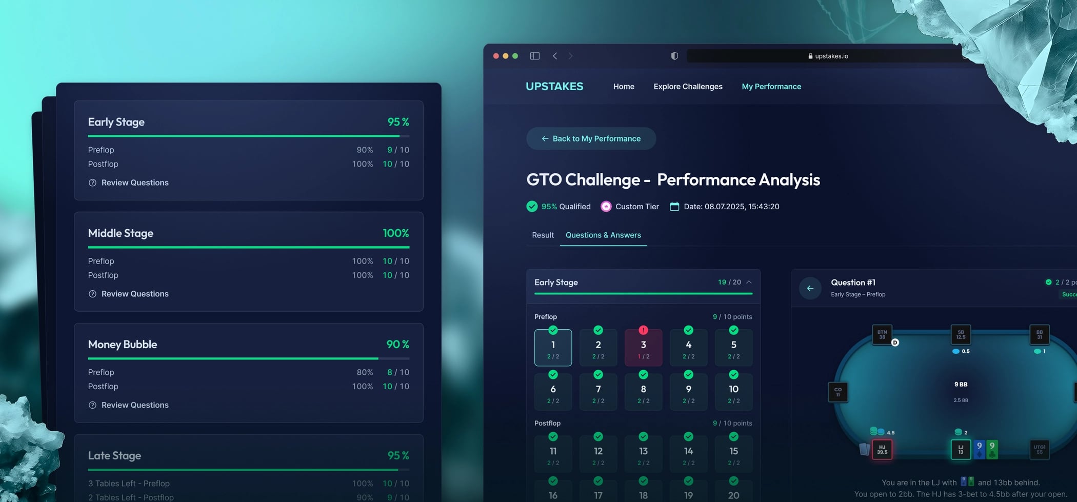 Your Performance Analysis image experience