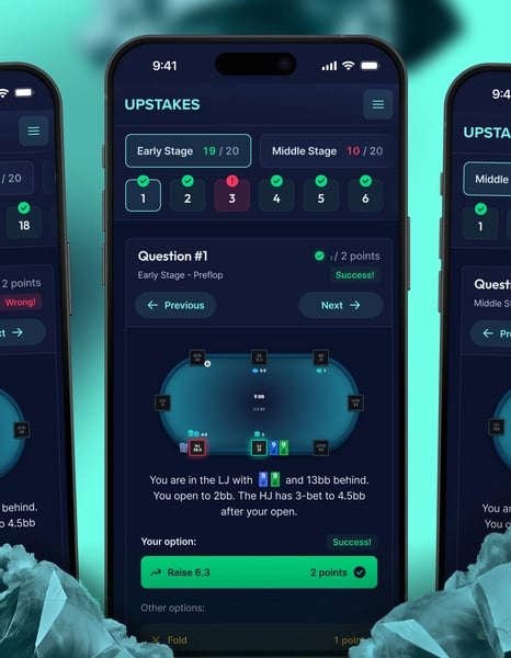 Your Performance Analysis image experience