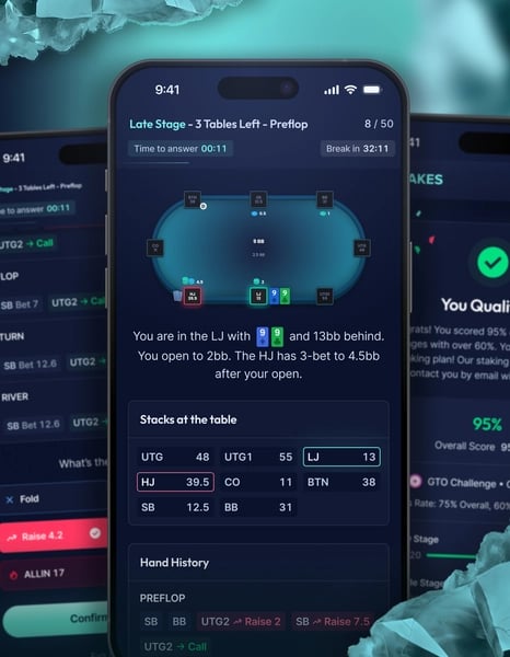 Challenge Dashboard image experience